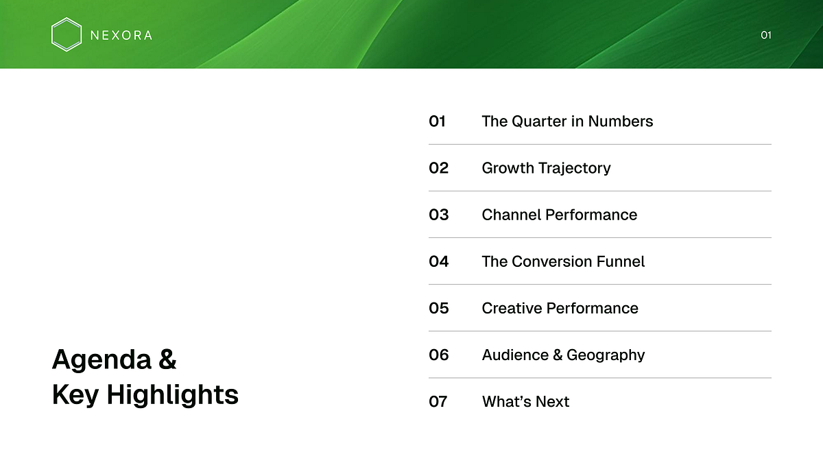 Marketing Performance Presentation Deck Image 4