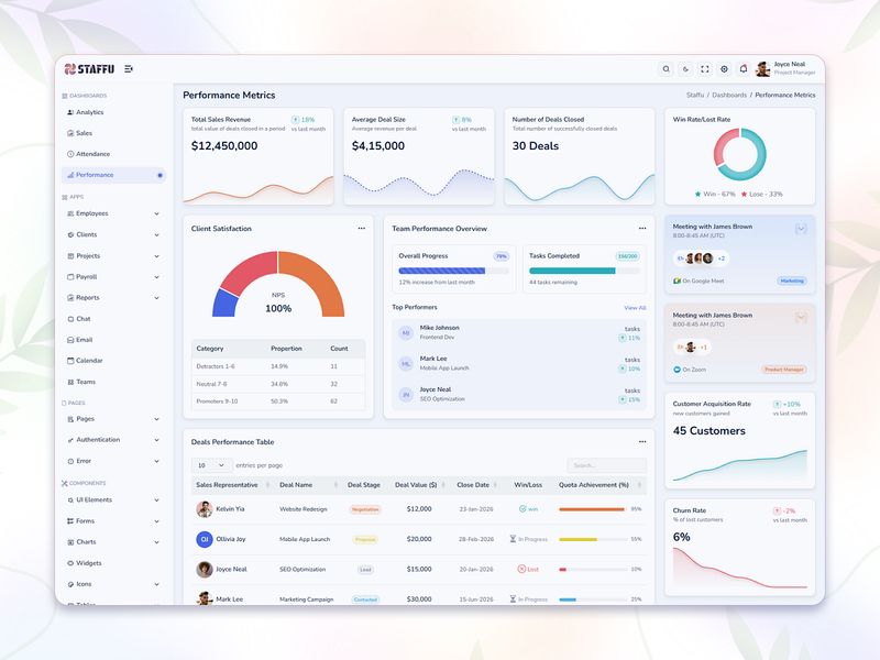 Staffu — SaaS CRM & Enterprise Admin Dashboard System