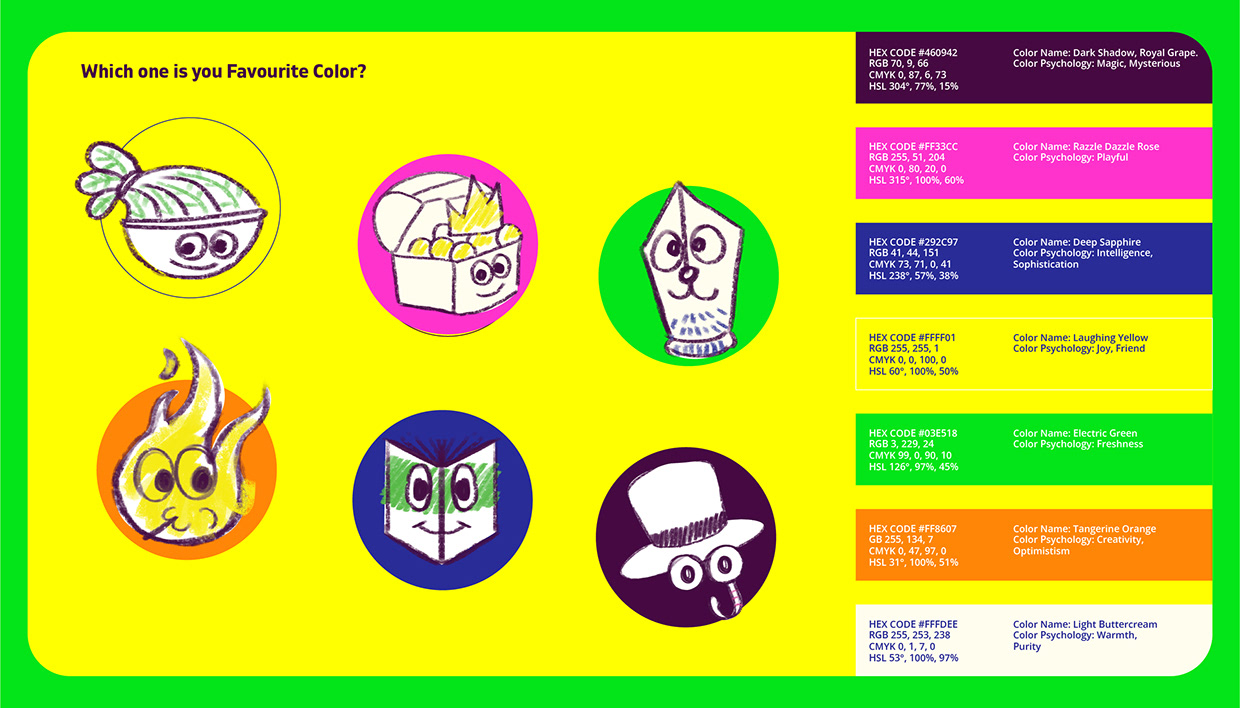 Incognito | Board Game Image 10