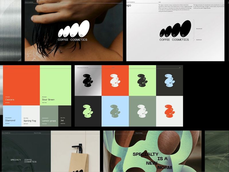 The COCO dynamic identity system