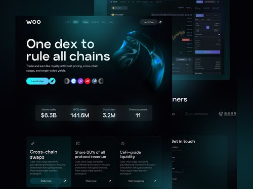 Crypto Website Design on Behance