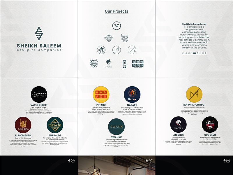 Sheikh Saleem Group | Brand Architecture & Ecosystem