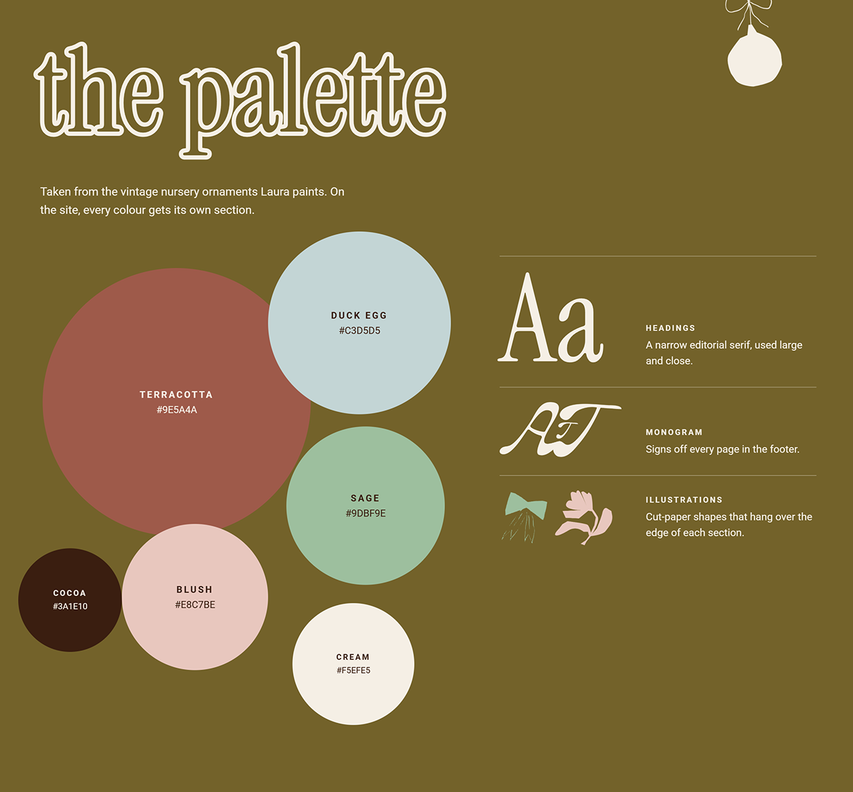 All The Things - Ecommerce Image 2