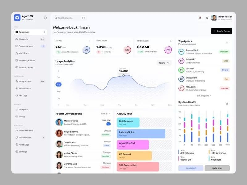 AI Agent Management Dashboard