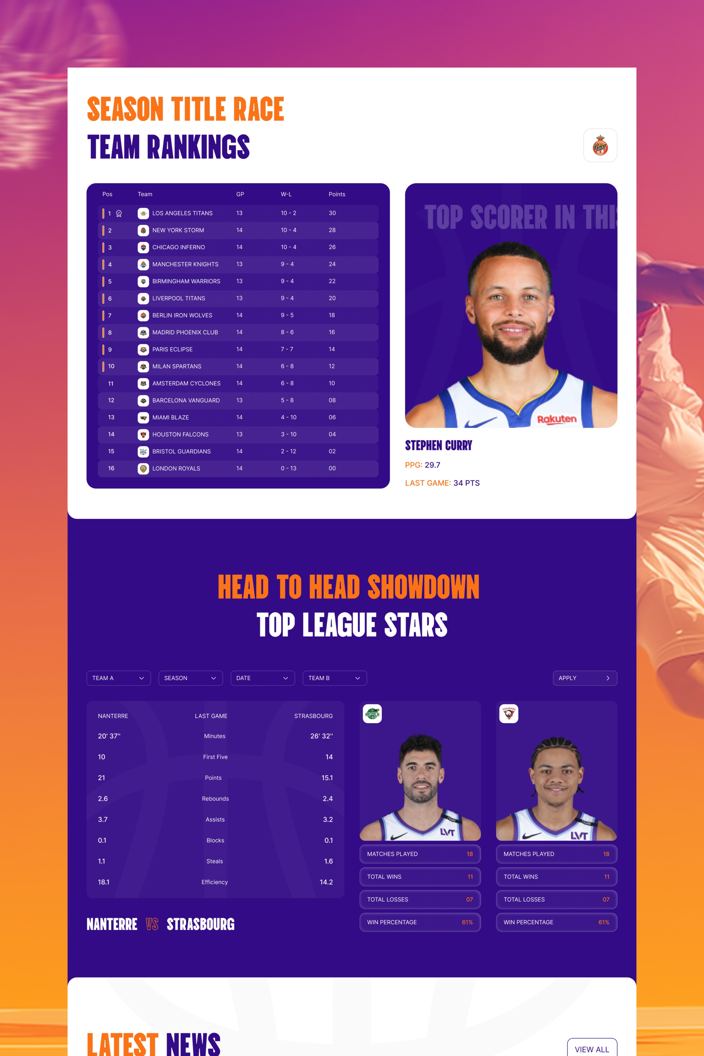BIFA Basketball League Website Template Image 0