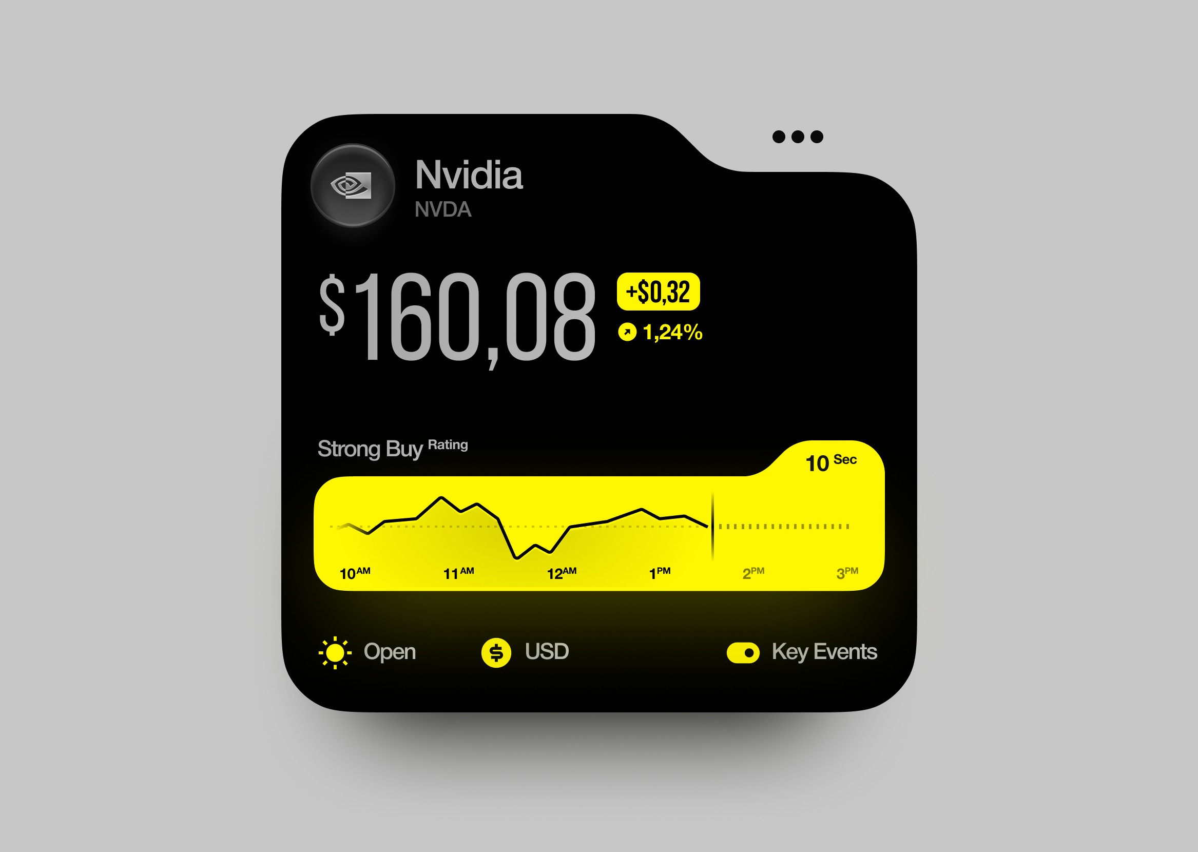 Smart watch application design