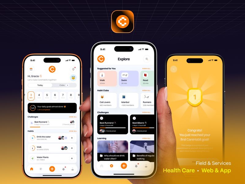 CareHabit – Wellness & Habit Tracking Case Study