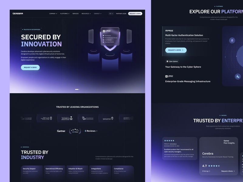 Cerebra – Cyber Security Platform