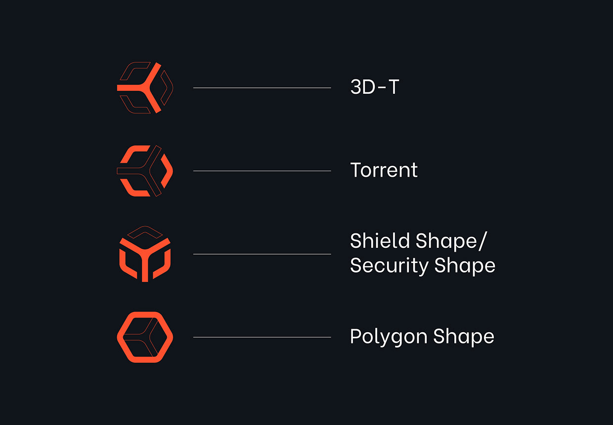 Tecorrent Brand Identity Image 0