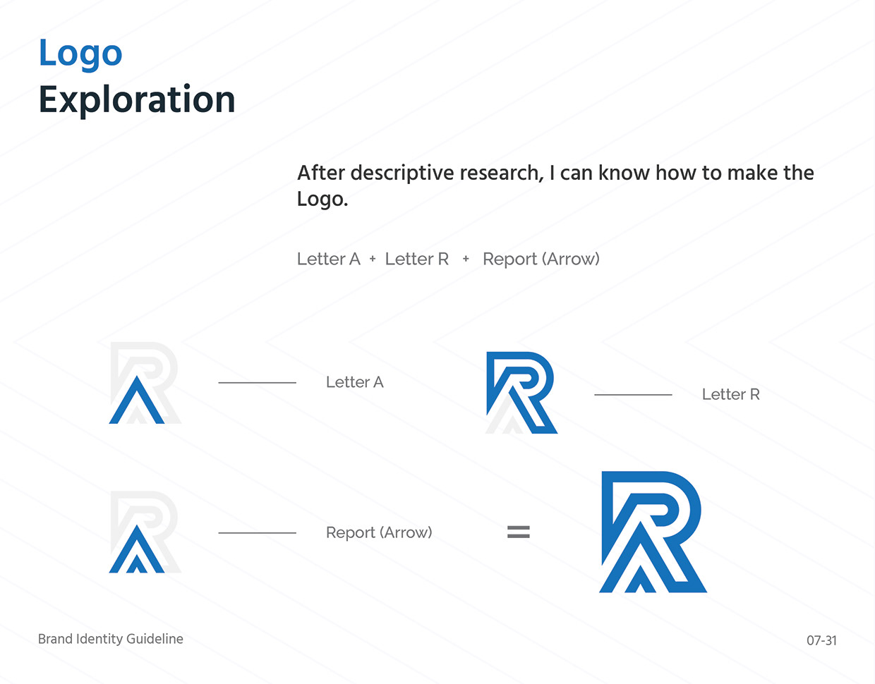 Brand Identity, Branding, Technology, Logo design. Image 6