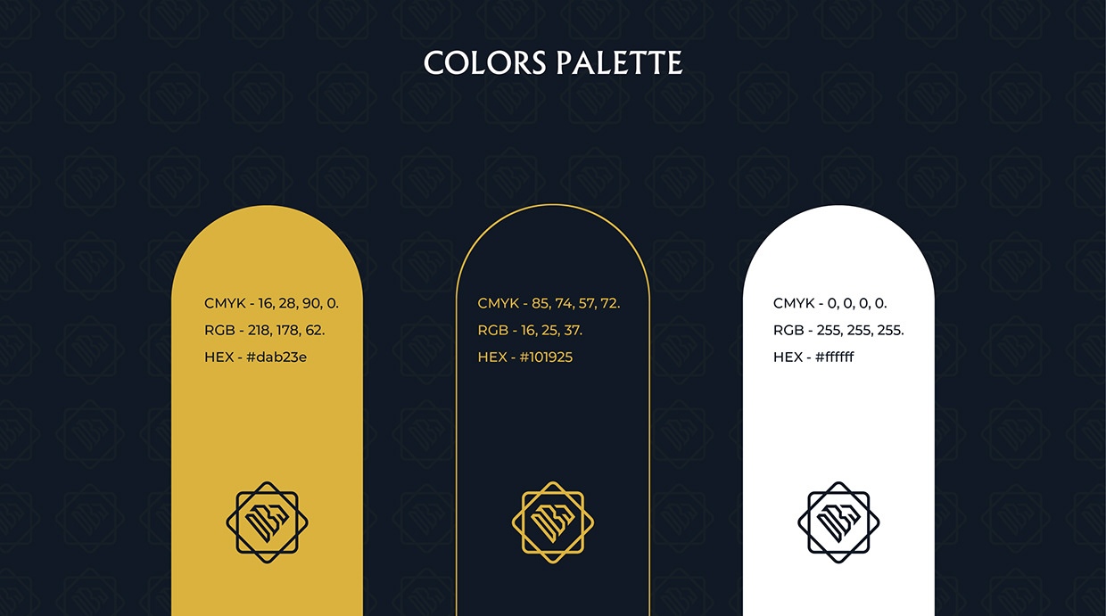 Brand Identity, Branding, Jewelry, Fashion, Logo Design Image 1