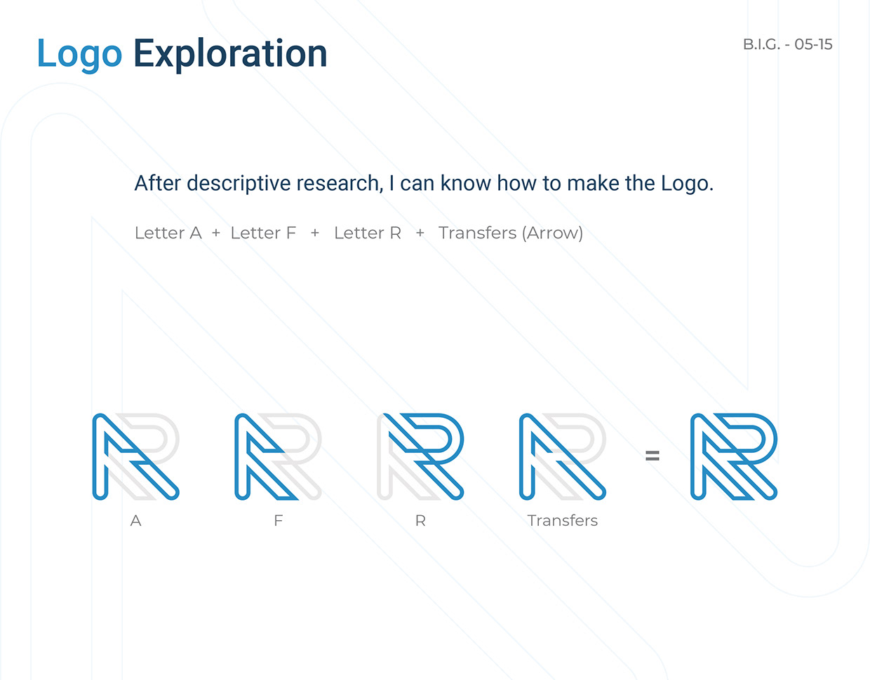 Brand Identity, Branding, Technology logo, Logo design. Image 4