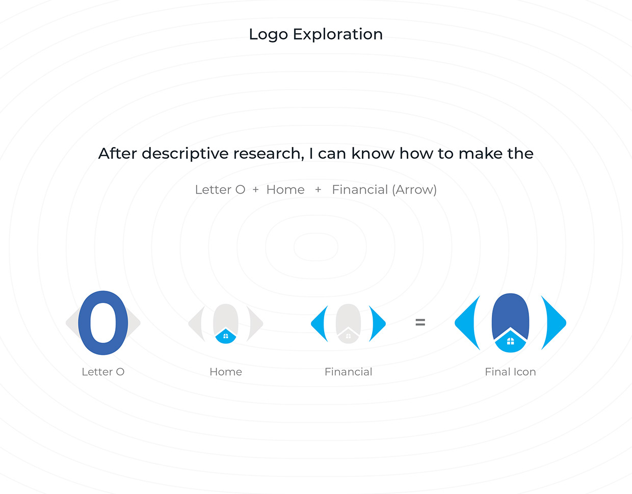 Brand Identity, Branding, Real Estate, Logo Design. Image 2