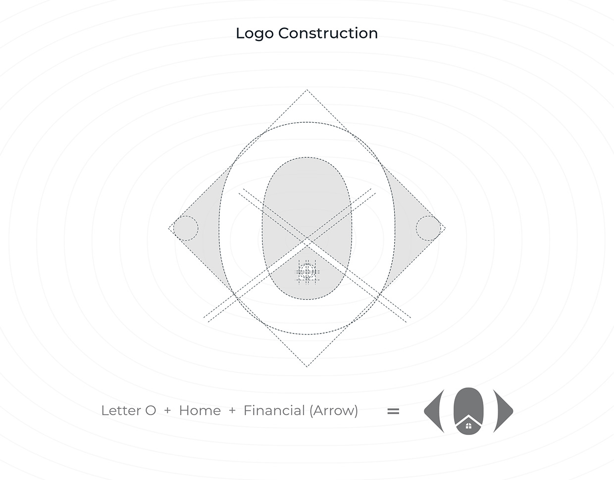 Brand Identity, Branding, Real Estate, Logo Design. Image 3