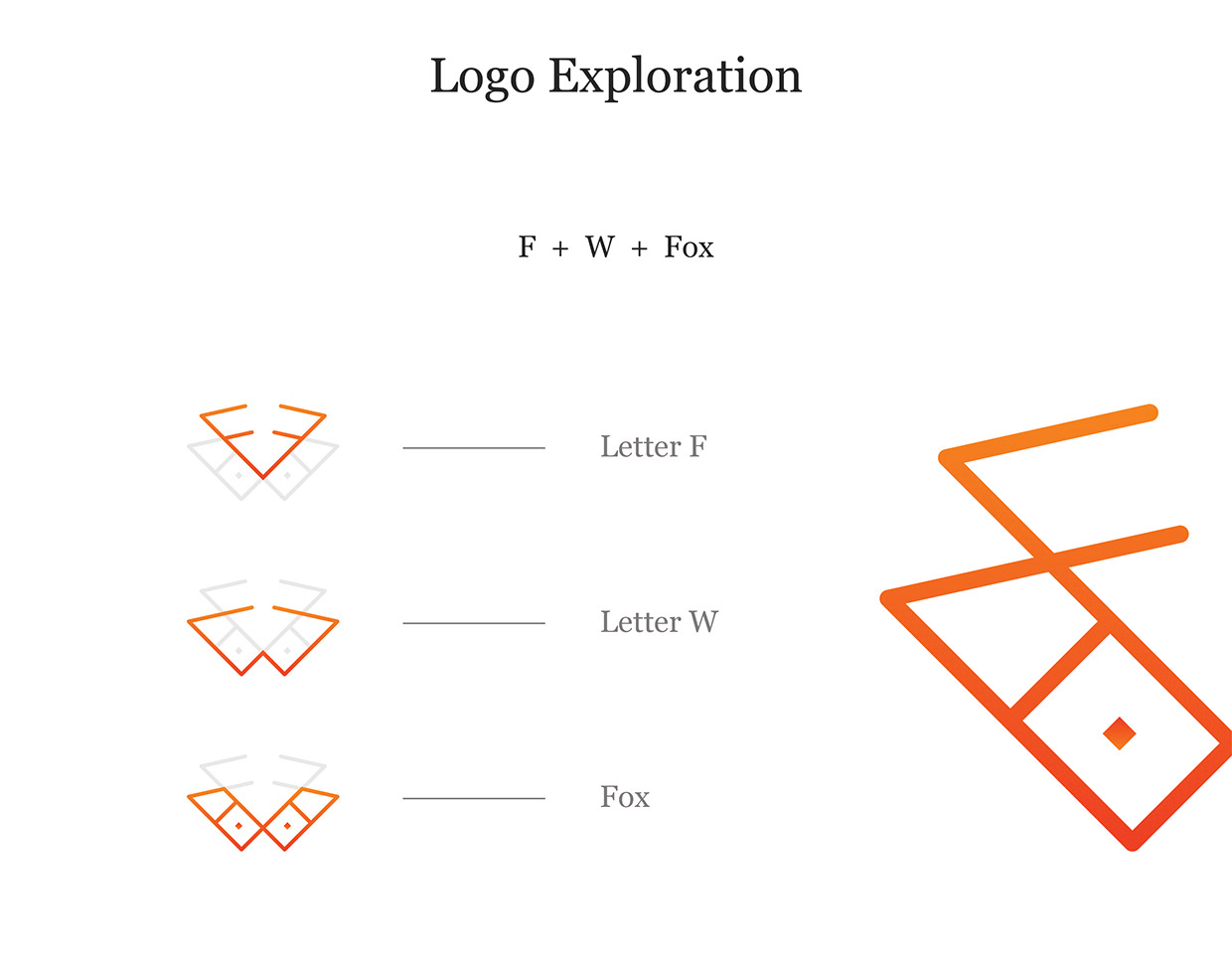 Brand Identity, Foxy World, Branding, Logo Design. Image 0
