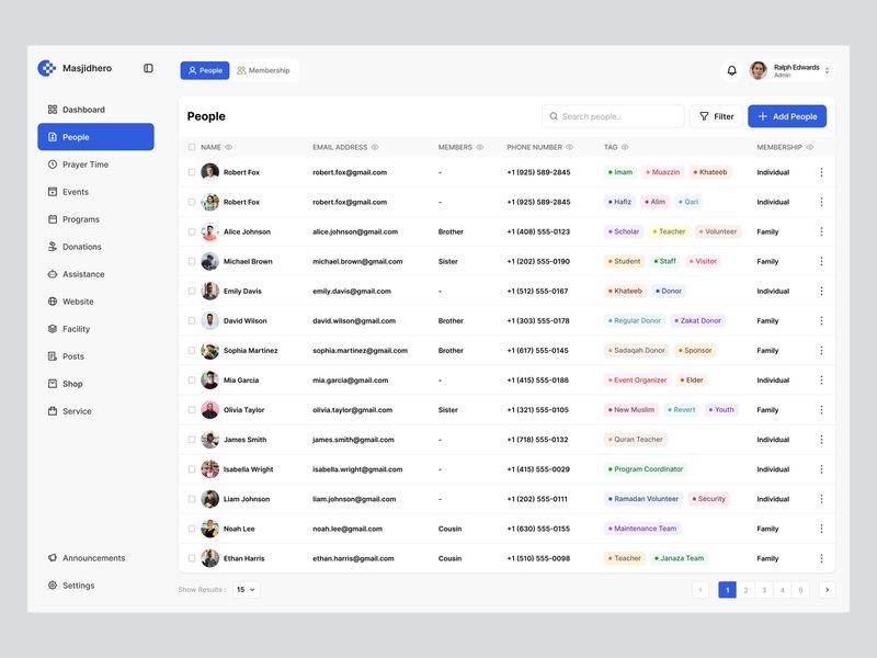 MasjidHero — Islamic Community Management Dashboard