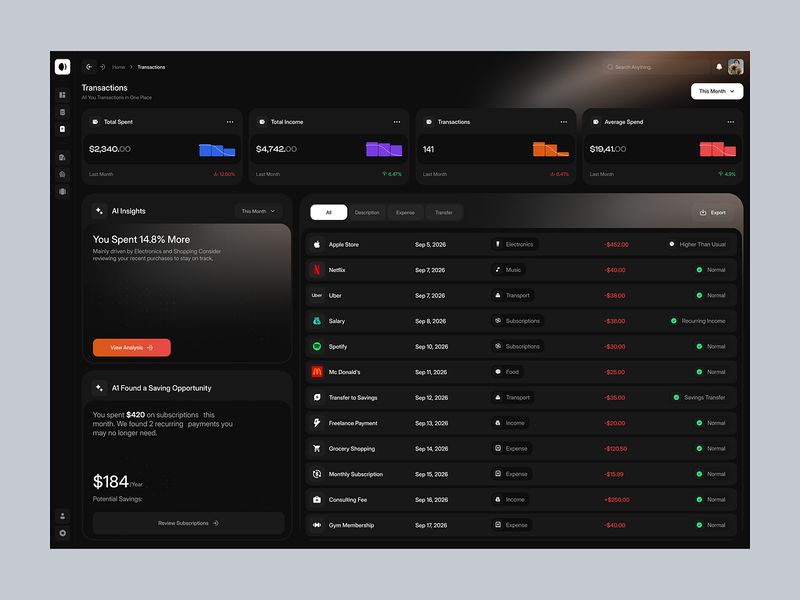 AI Finance Dashboard — Smarter Transaction Management