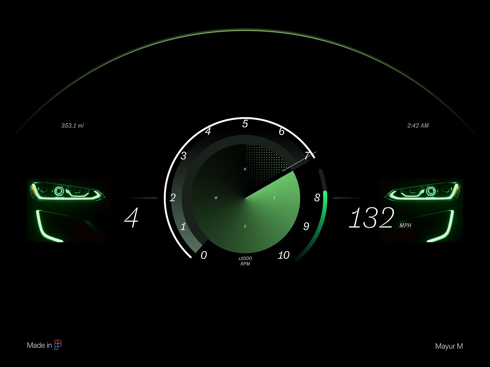 Sports Car Cluster UI – Figma Concept by Mayur M