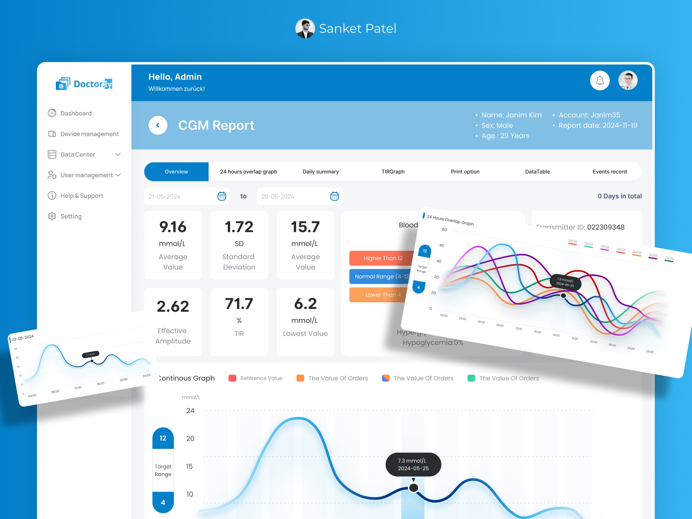 Doctor.ly – Smart Healthcare Dashboard UI for CGM & Device Management