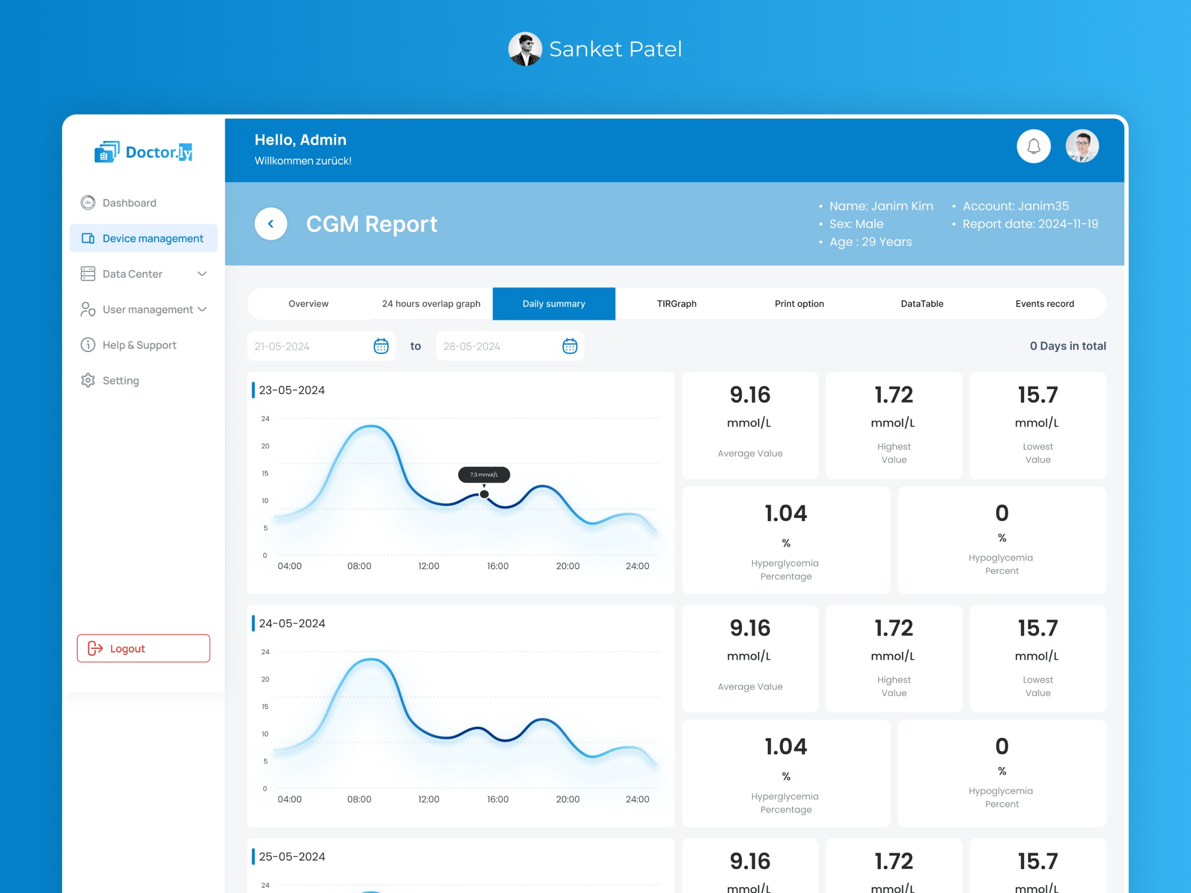Doctor.ly – Smart Healthcare Dashboard UI for CGM & Device Management Image 0