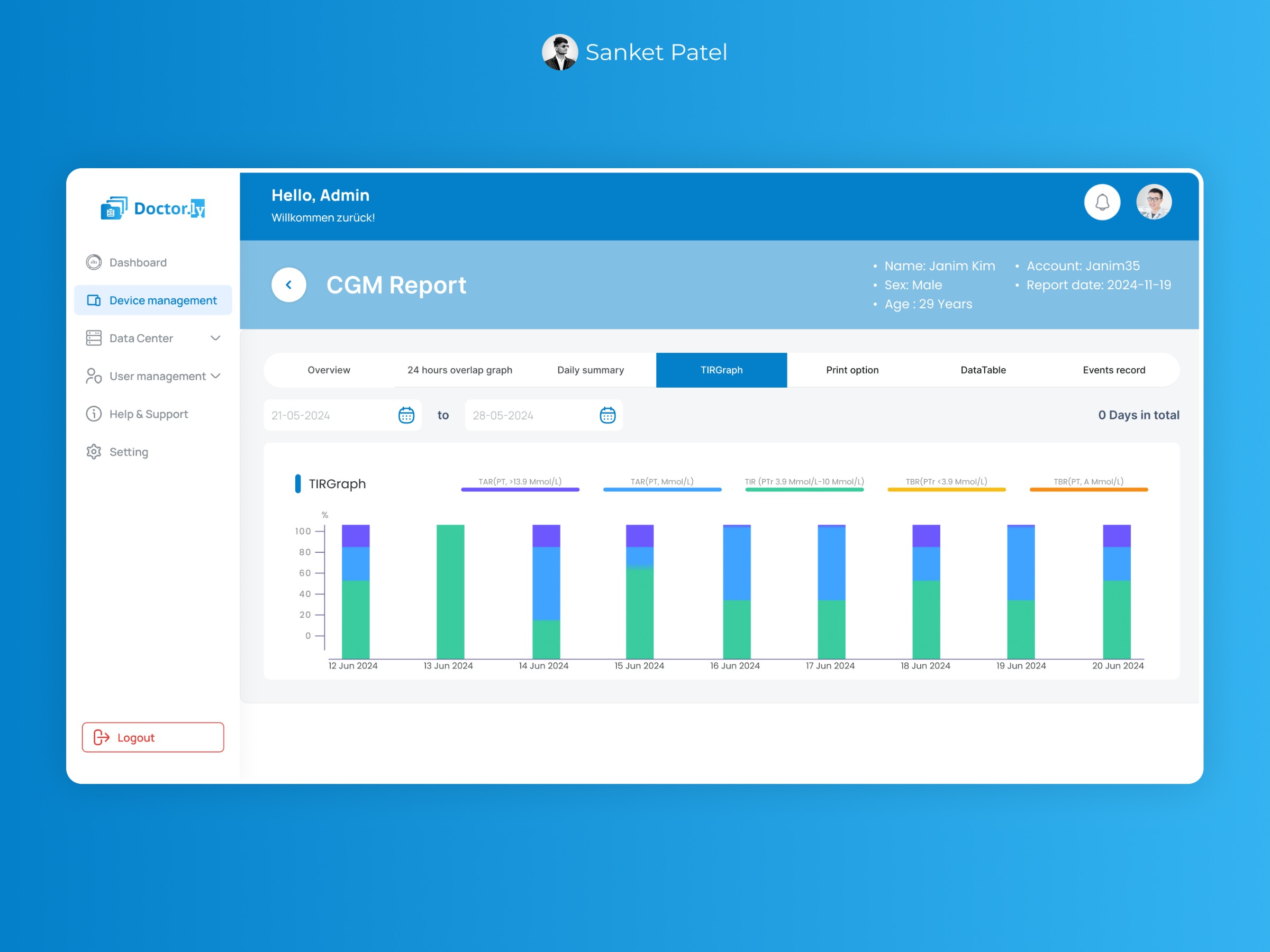 Doctor.ly – Smart Healthcare Dashboard UI for CGM & Device Management Image 1
