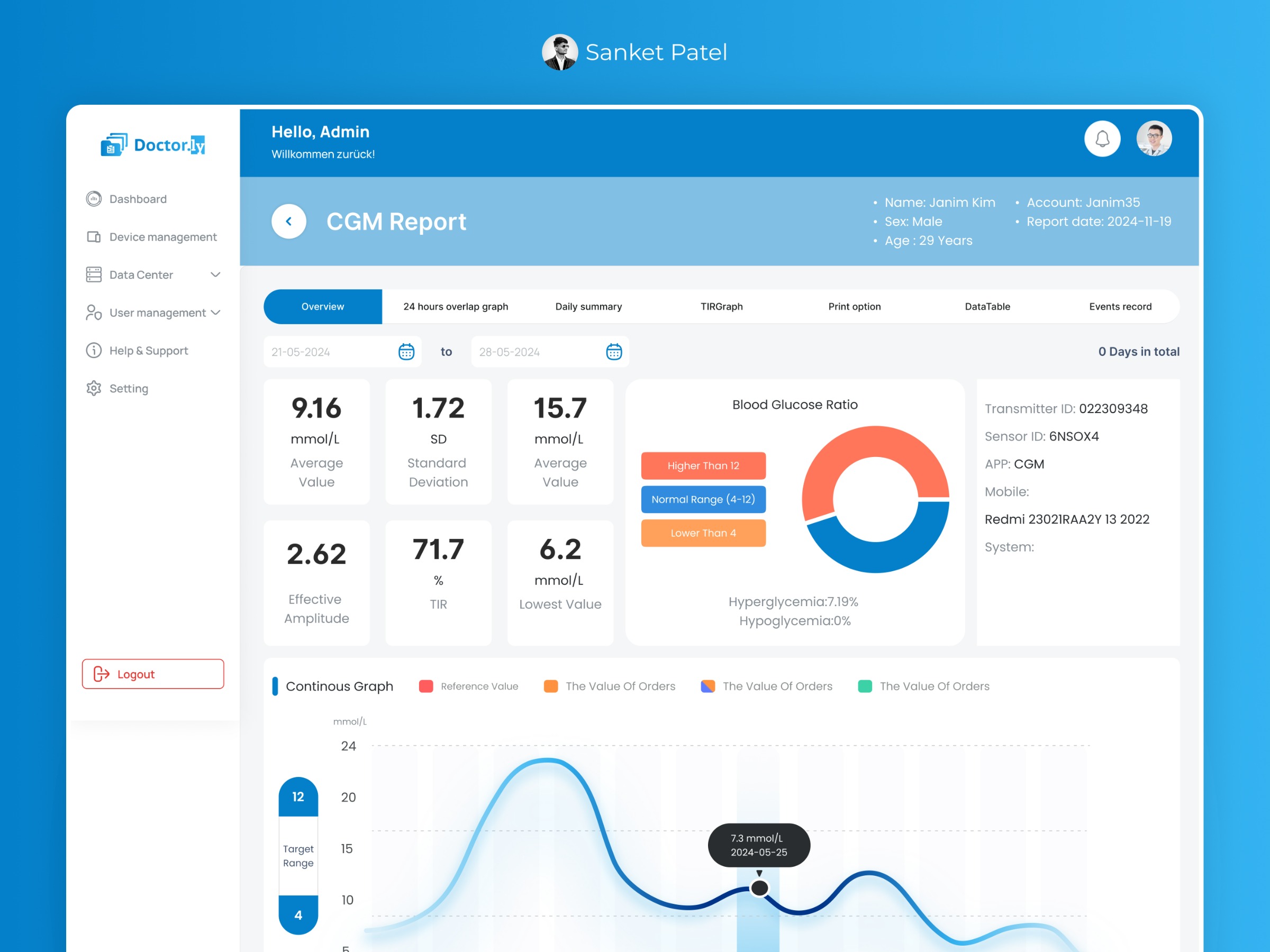 Doctor.ly – Smart Healthcare Dashboard UI for CGM & Device Management Image 2
