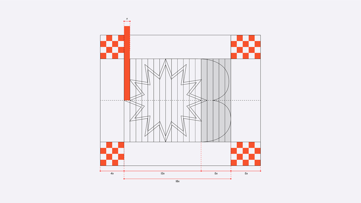 BottaDiCulo Brand Identity Image 6