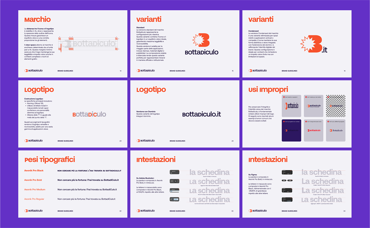 BottaDiCulo Brand Identity Image 10