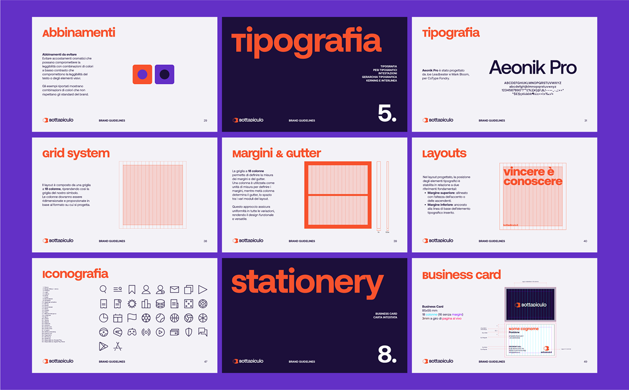 BottaDiCulo Brand Identity Image 21