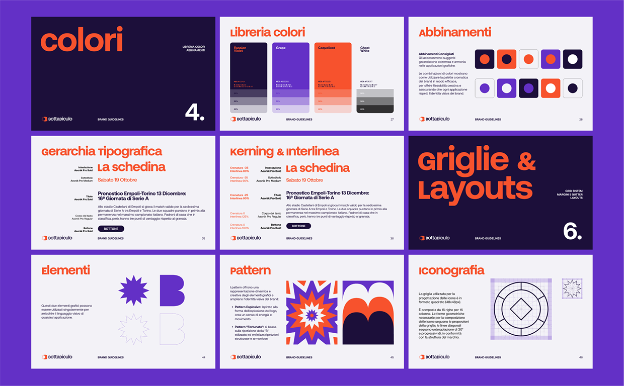 BottaDiCulo Brand Identity Image 22