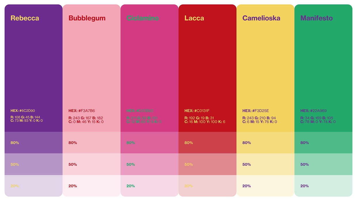 TheMissC Visual Identity Image 3