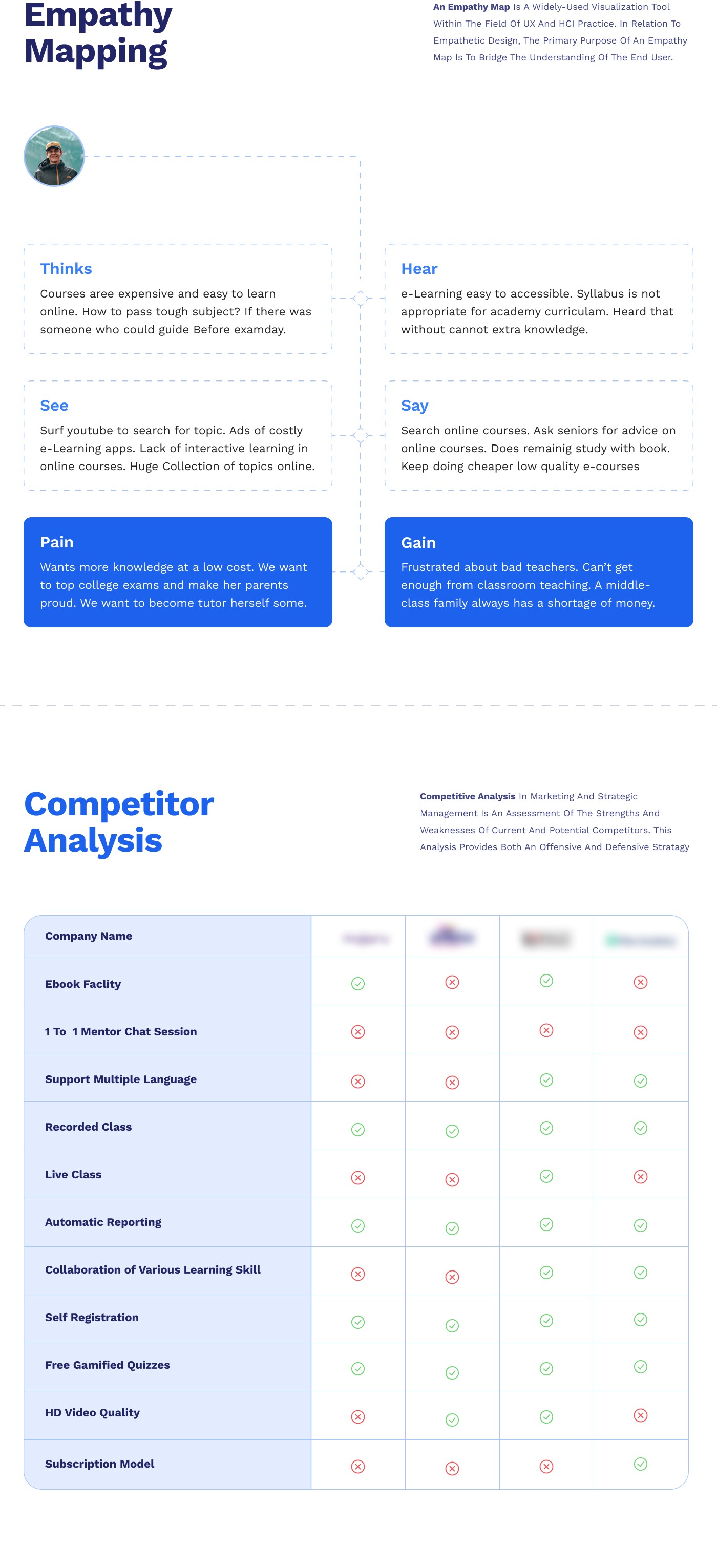 eLearning UX & UI Case Study Image 2