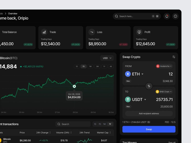 Crypto Dashboard