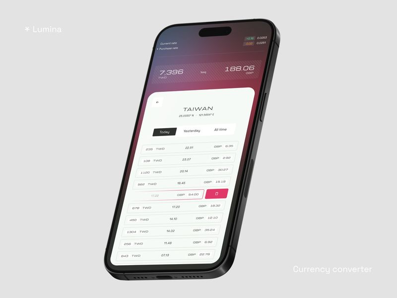 Lumina currency converter app | Mobile UI design