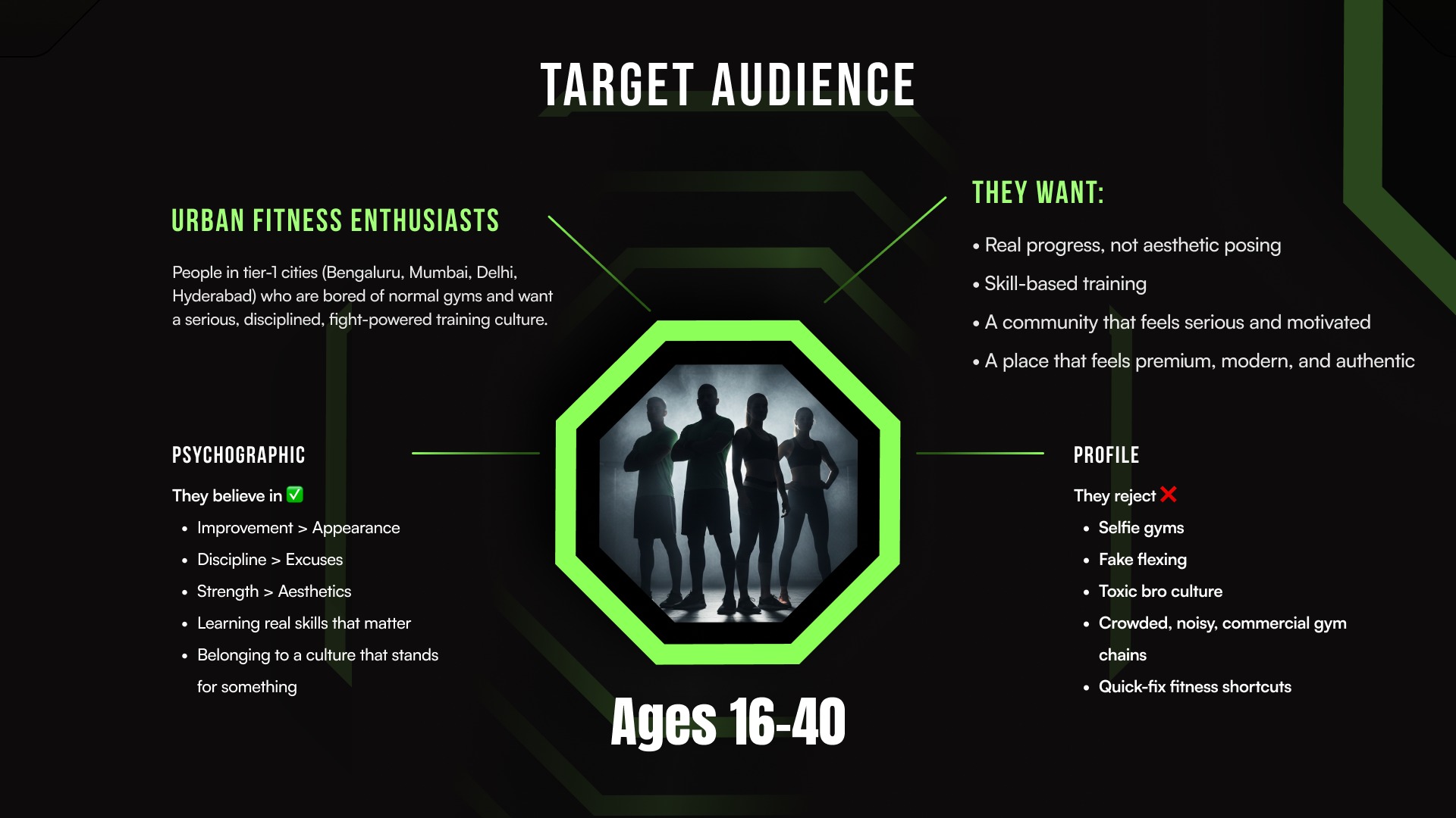 DuelCore™ — MMA & Performance Fitness Brand Identity Image 6