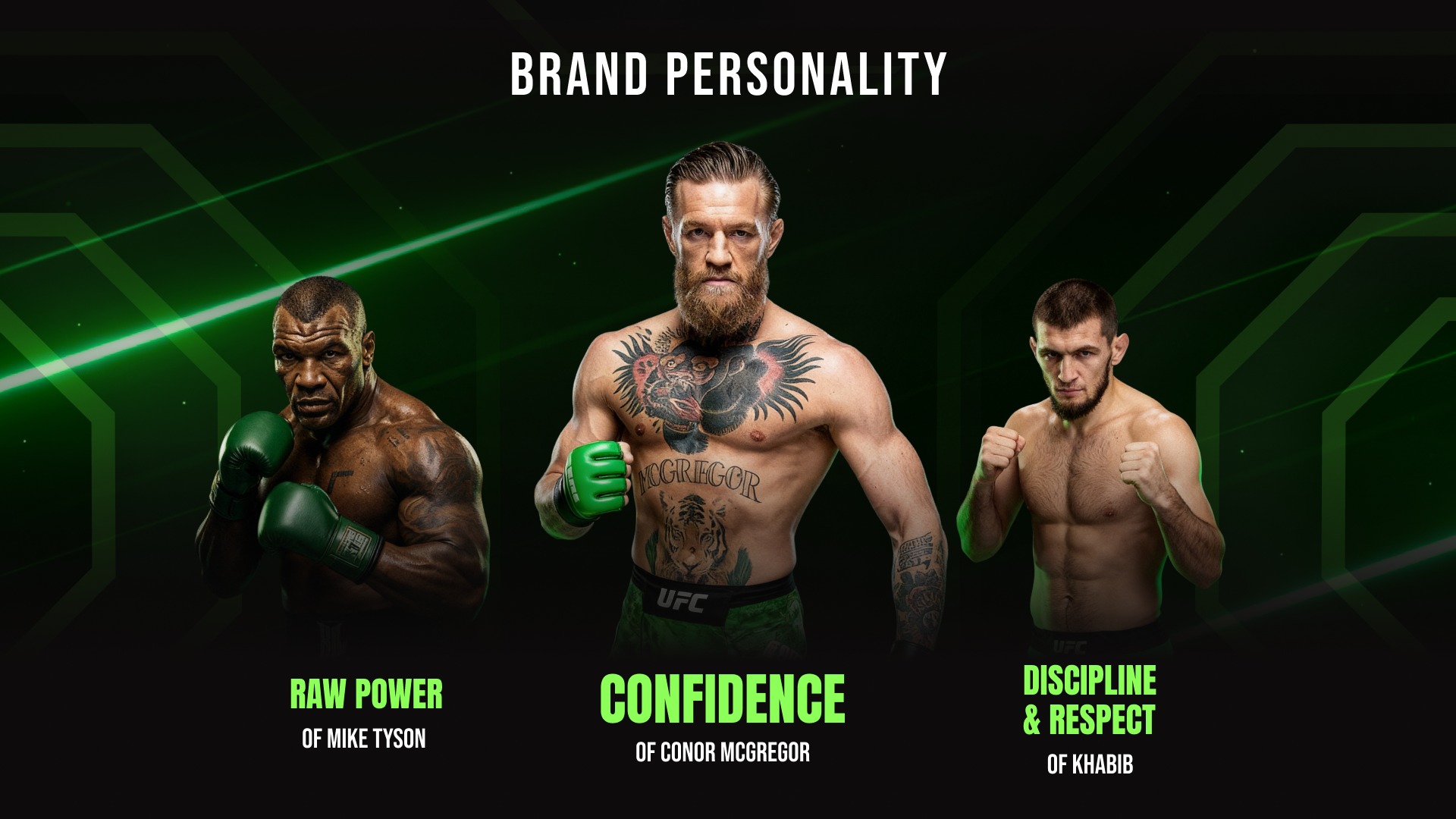 DuelCore™ — MMA & Performance Fitness Brand Identity Image 7
