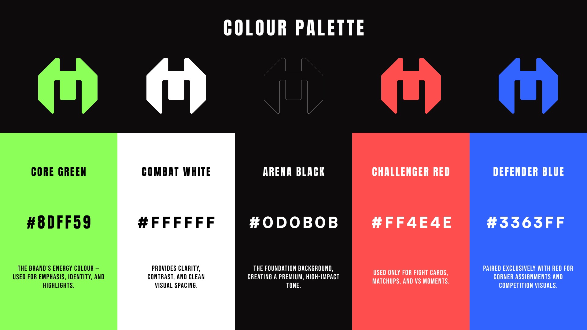 DuelCore™ — MMA & Performance Fitness Brand Identity Image 22