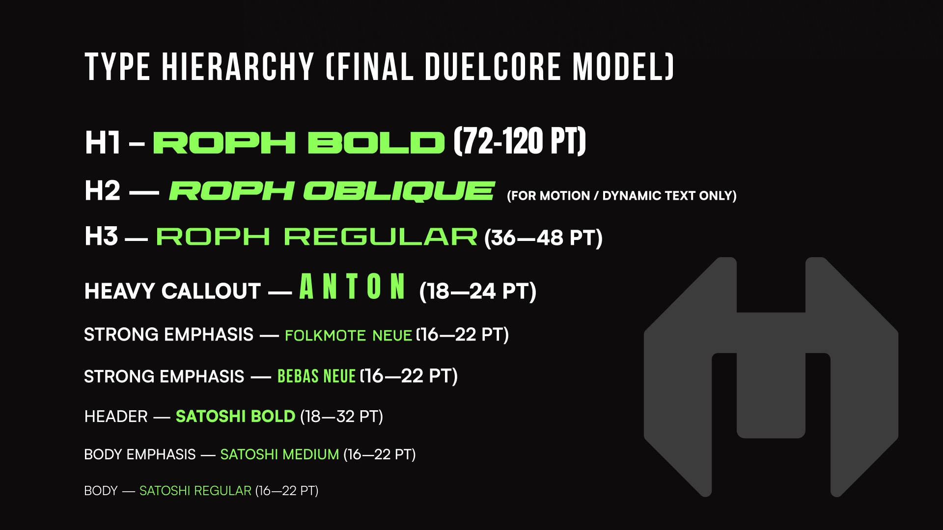 DuelCore™ — MMA & Performance Fitness Brand Identity Image 28