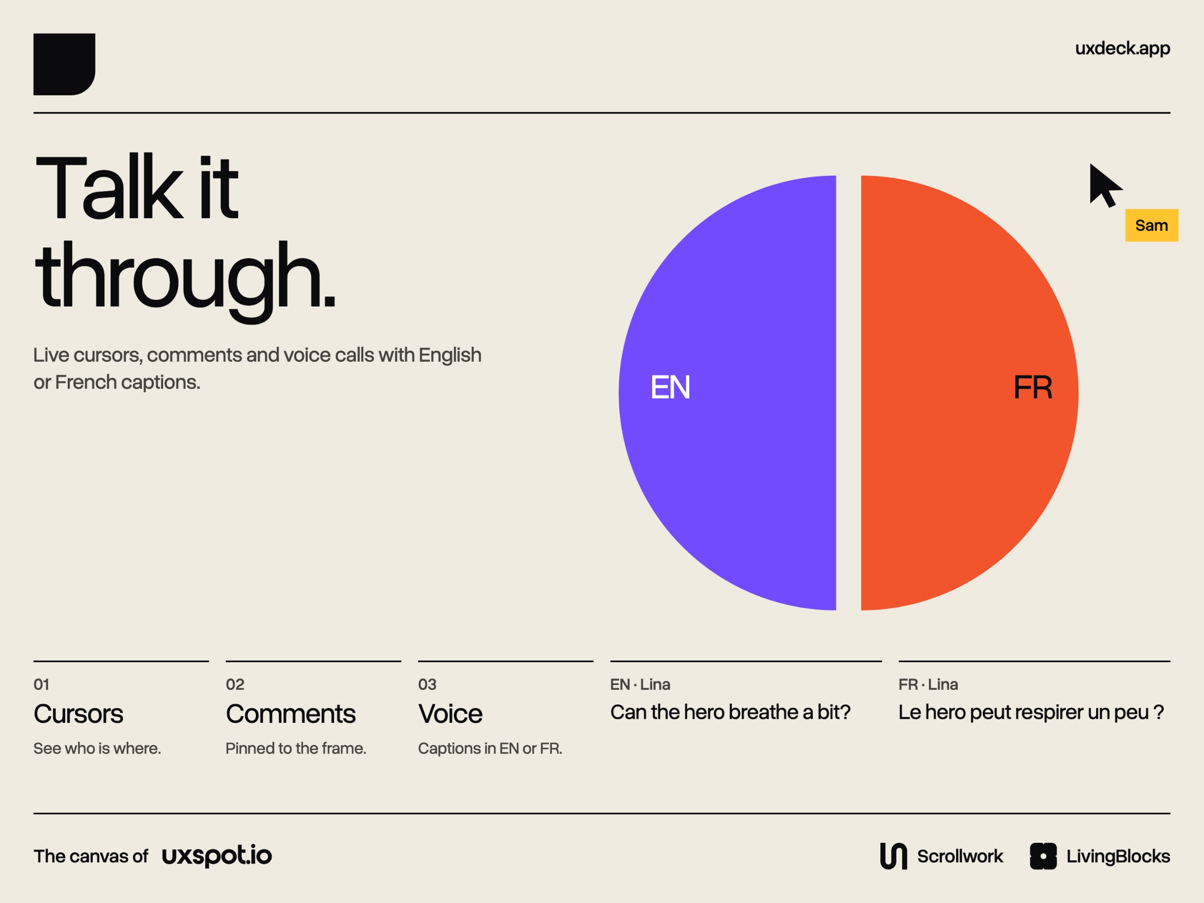 uxdeck: design, prototype and publish on one canvas Image 3