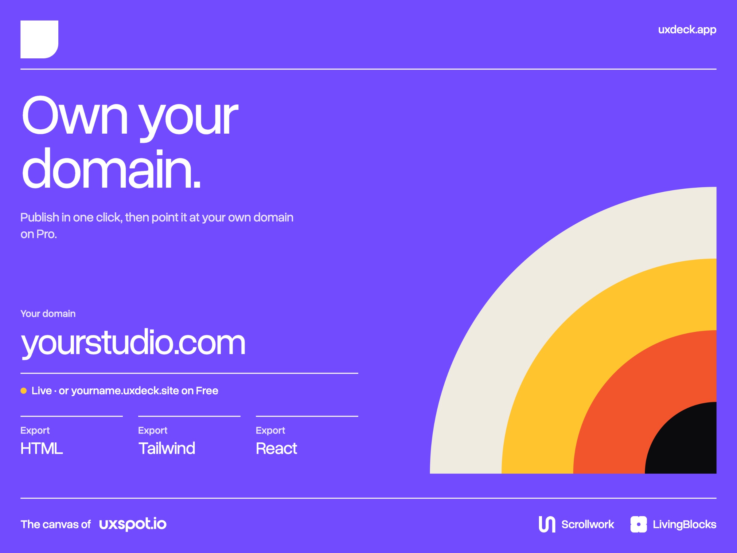 uxdeck: design, prototype and publish on one canvas Image 4