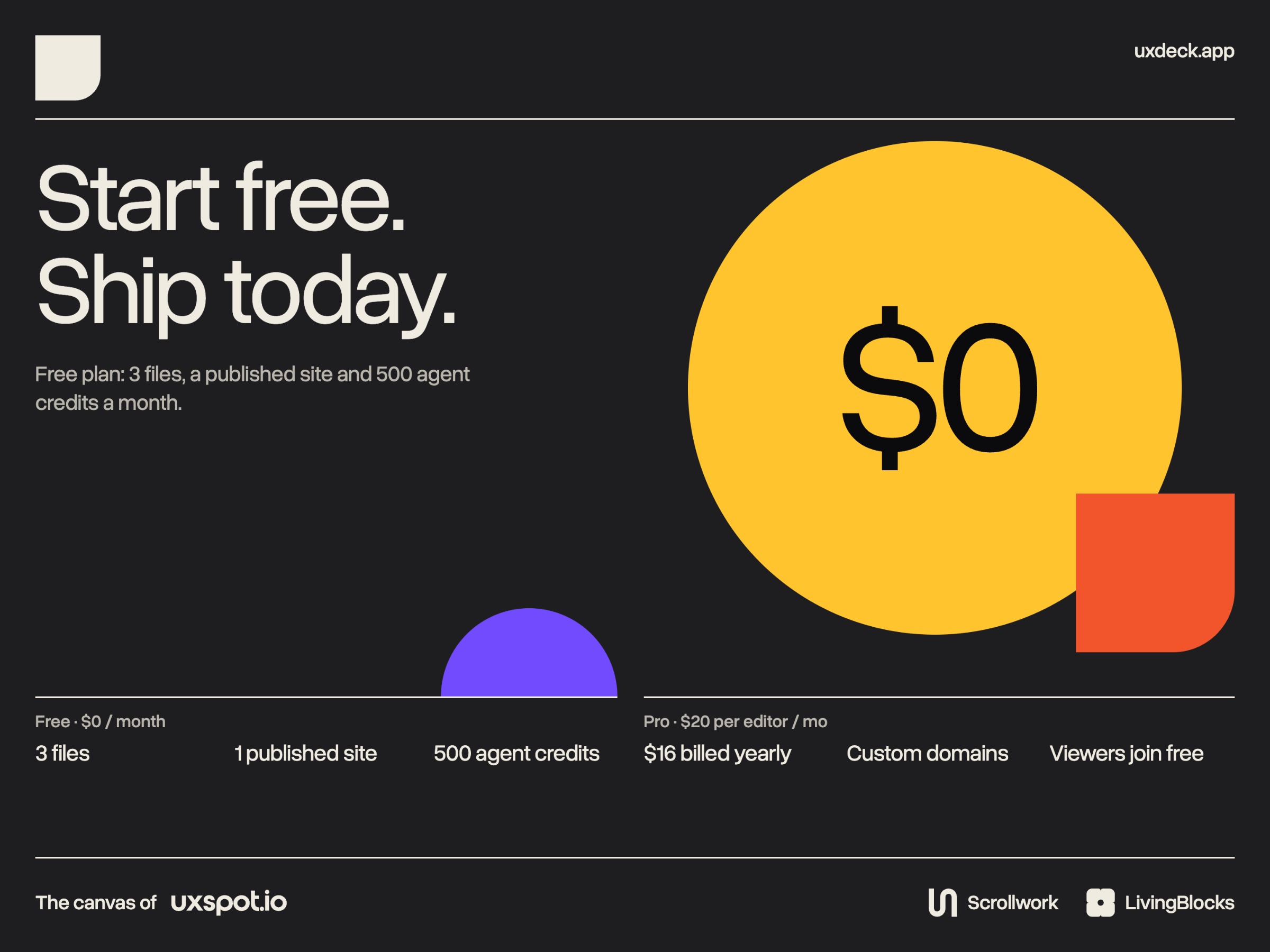 uxdeck: design, prototype and publish on one canvas Image 5