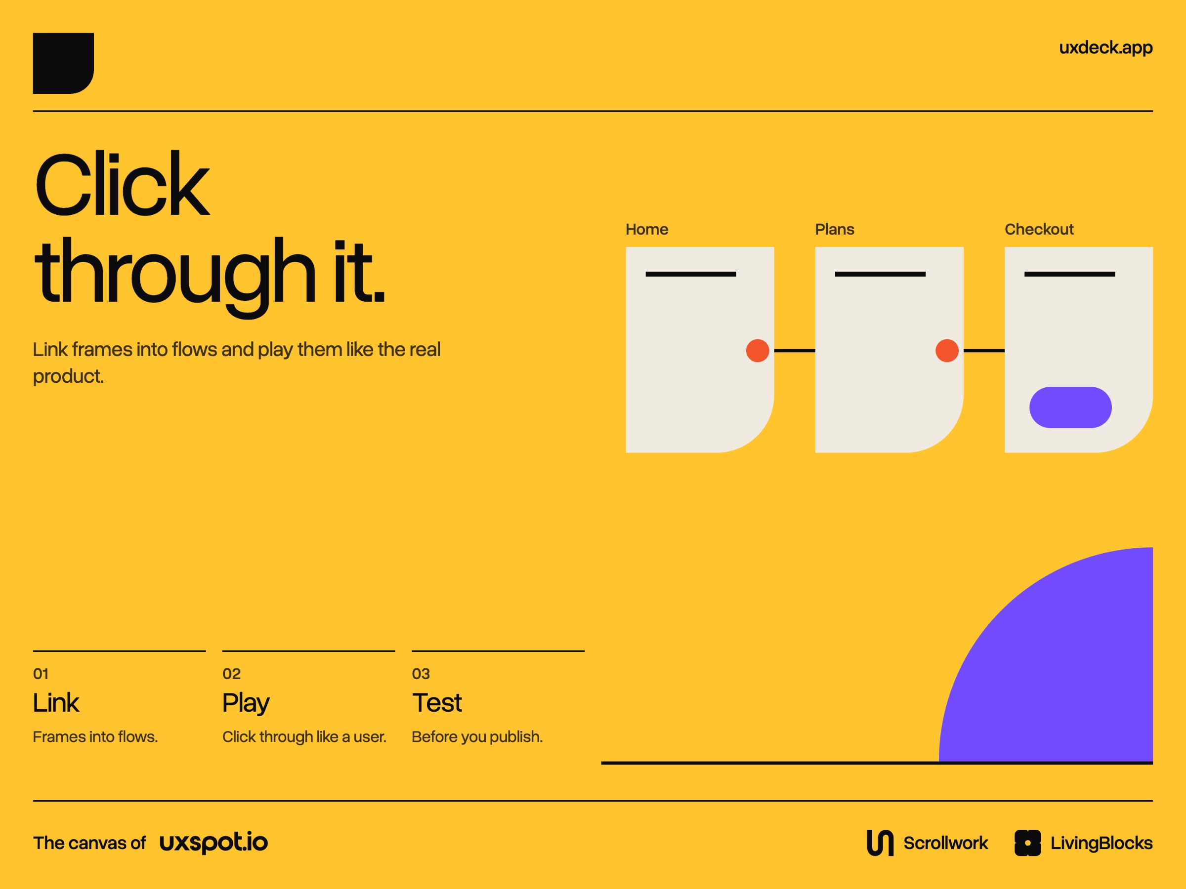 uxdeck: design, prototype and publish on one canvas Image 9