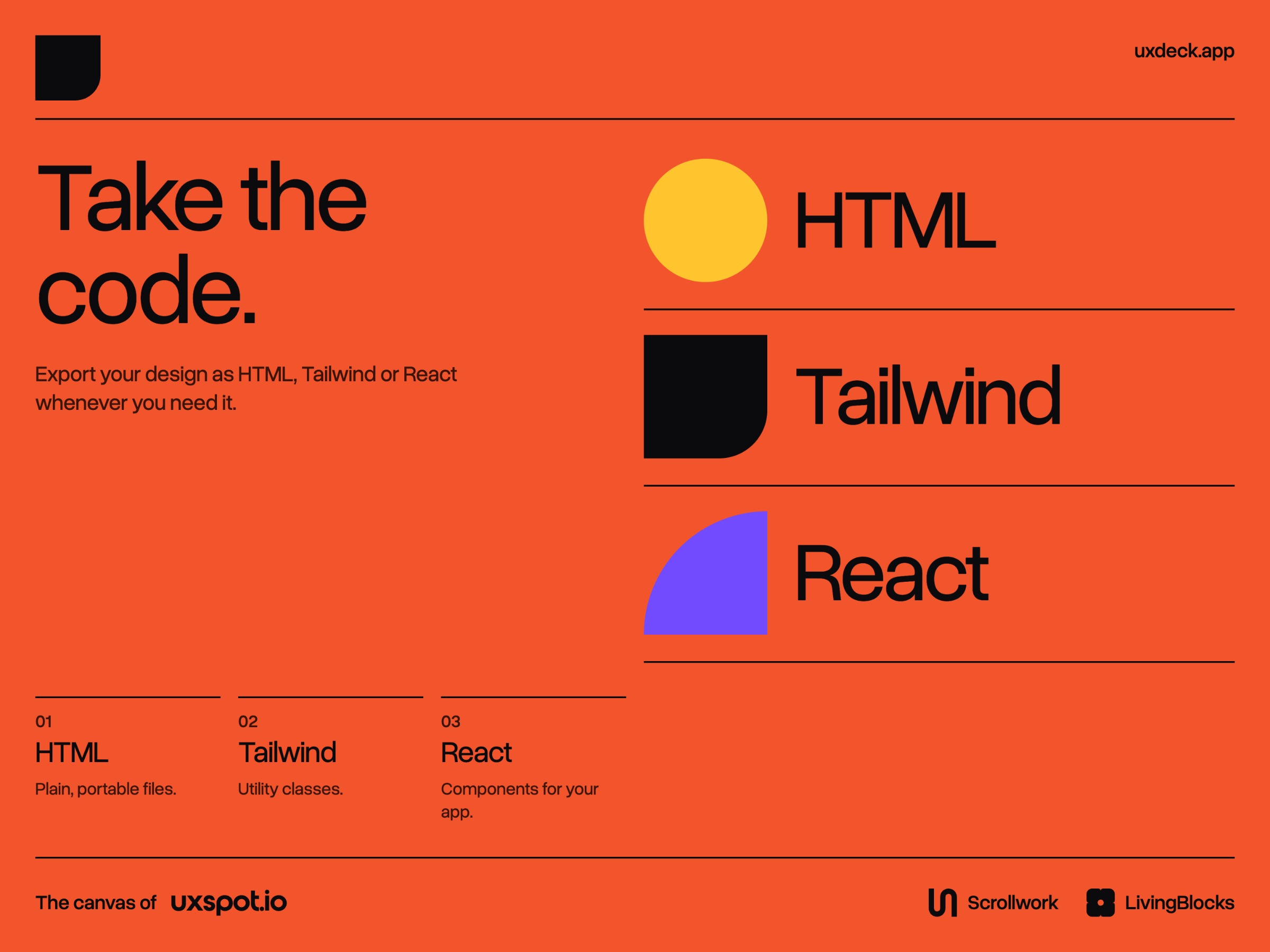 uxdeck: design, prototype and publish on one canvas Image 10