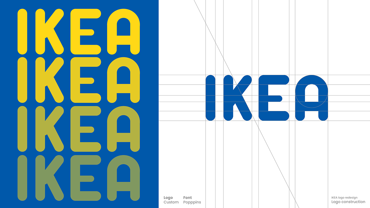 Ikea - Redesign Image 2