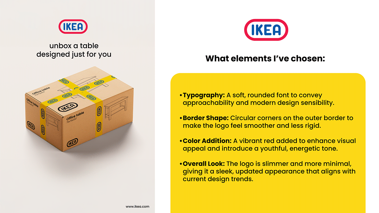 Ikea - Redesign Image 4