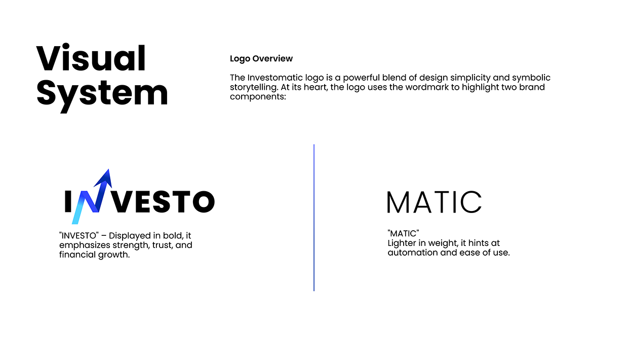 Investomatic - Brand Guidelines Image 1