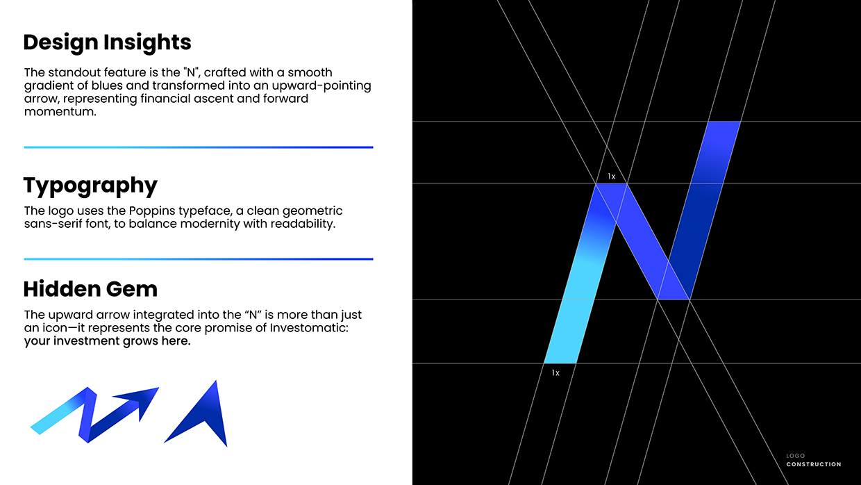 Investomatic - Brand Guidelines Image 2