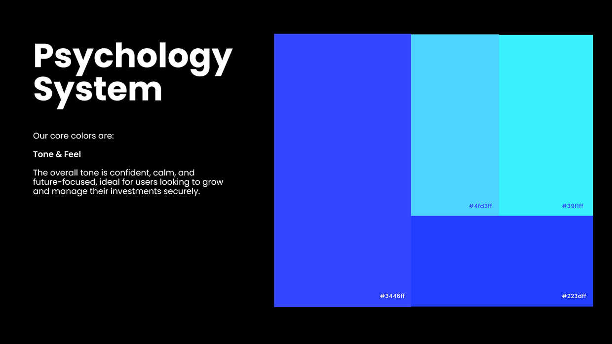 Investomatic - Brand Guidelines Image 3