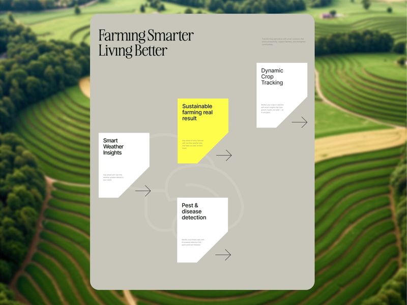 AI Farming Agriculture Card Motion Design