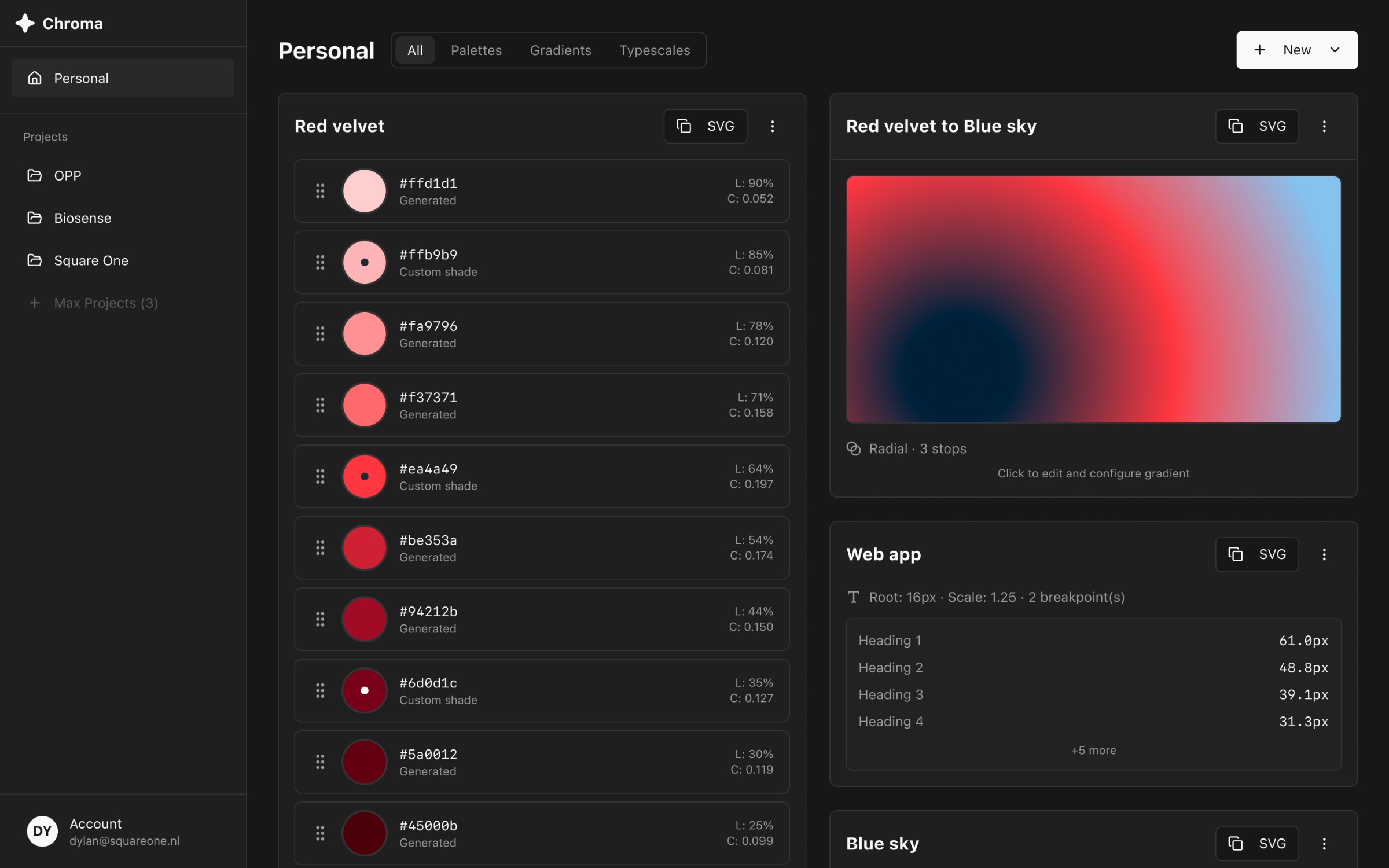 Chroma Image 0